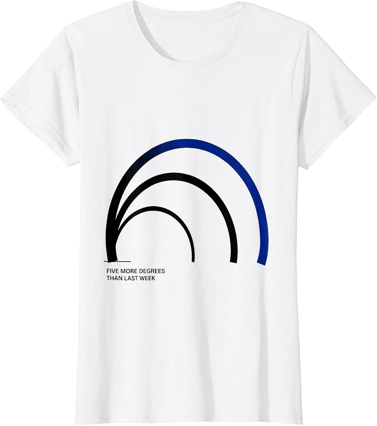 Women's Five More Degrees Than Last Week Funny Physical Therapist PT T-Shirt - White