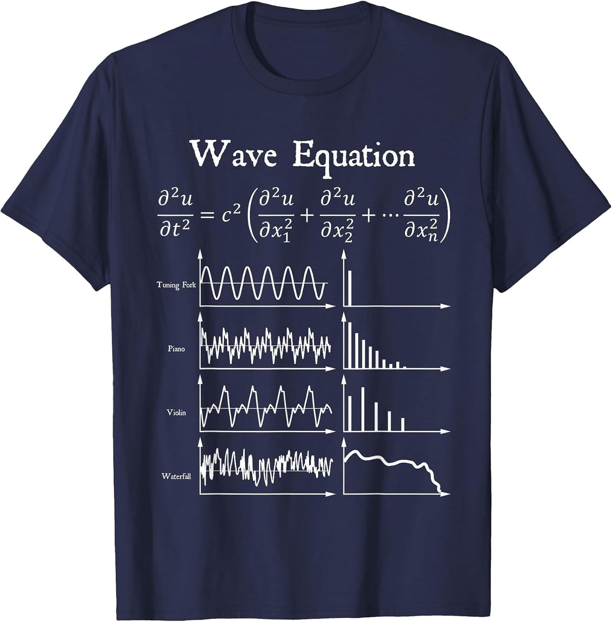 Nerdy Wave Equation Music Physics Science Math Teacher Geek T-Shirt - Navy Blue
