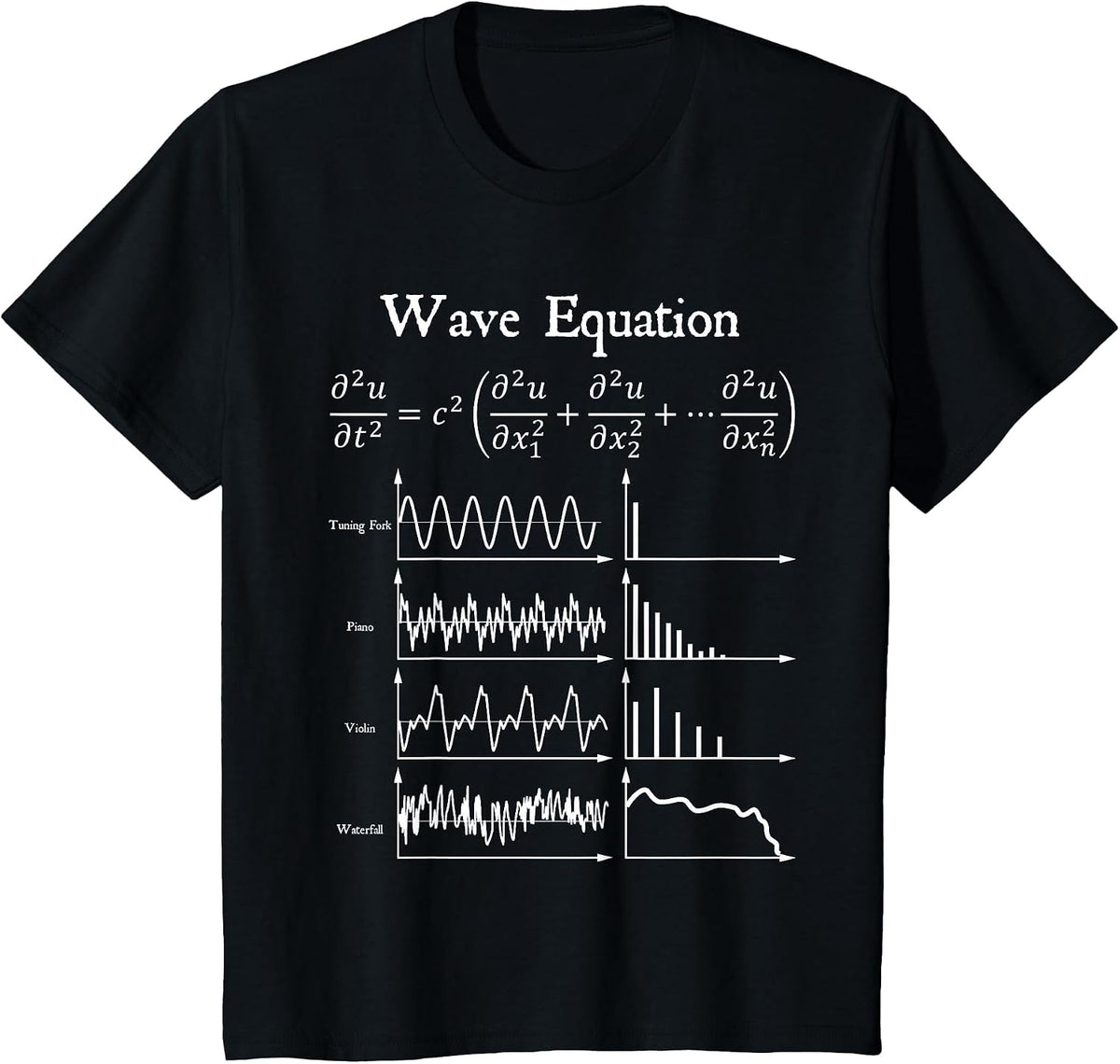 Nerdy Wave Equation Music Physics Science Math Teacher Geek T-Shirt - Black