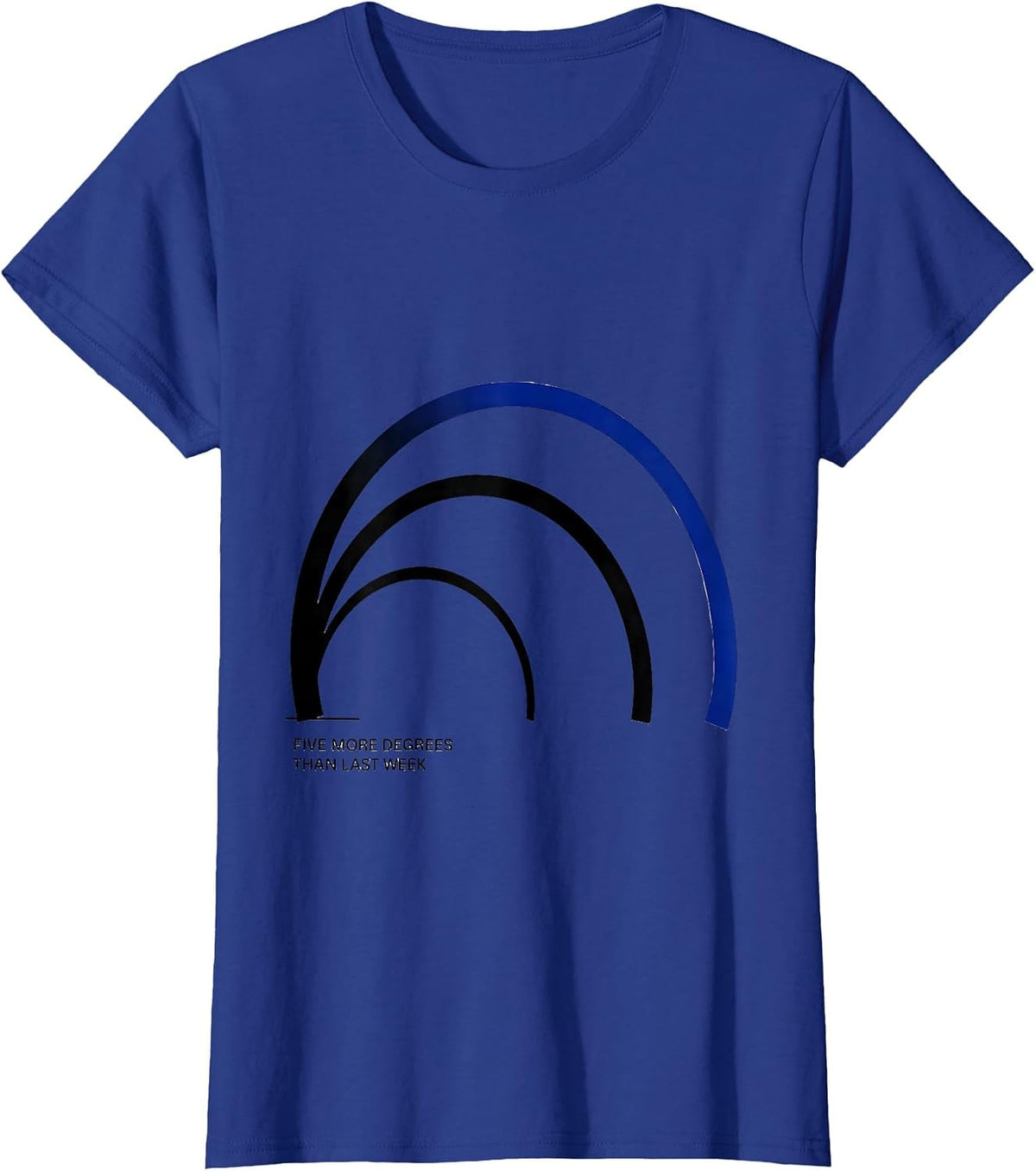 Women's Five More Degrees Than Last Week Funny Physical Therapist PT T-Shirt - Royal Blue