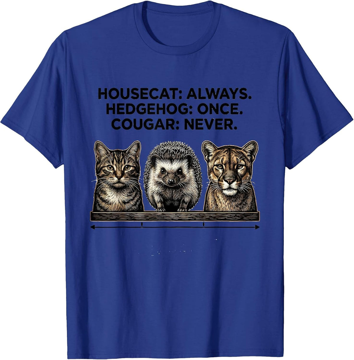 Housecat: Always. Hedgehog: Once. Cougar: Never. Funny T-Shirt - Royal Blue
