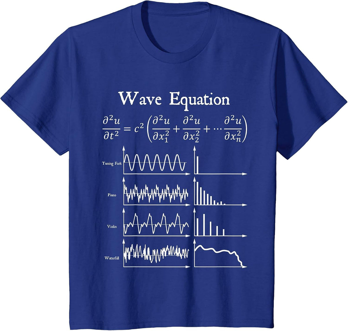 Nerdy Wave Equation Music Physics Science Math Teacher Geek T-Shirt - Royal Blue