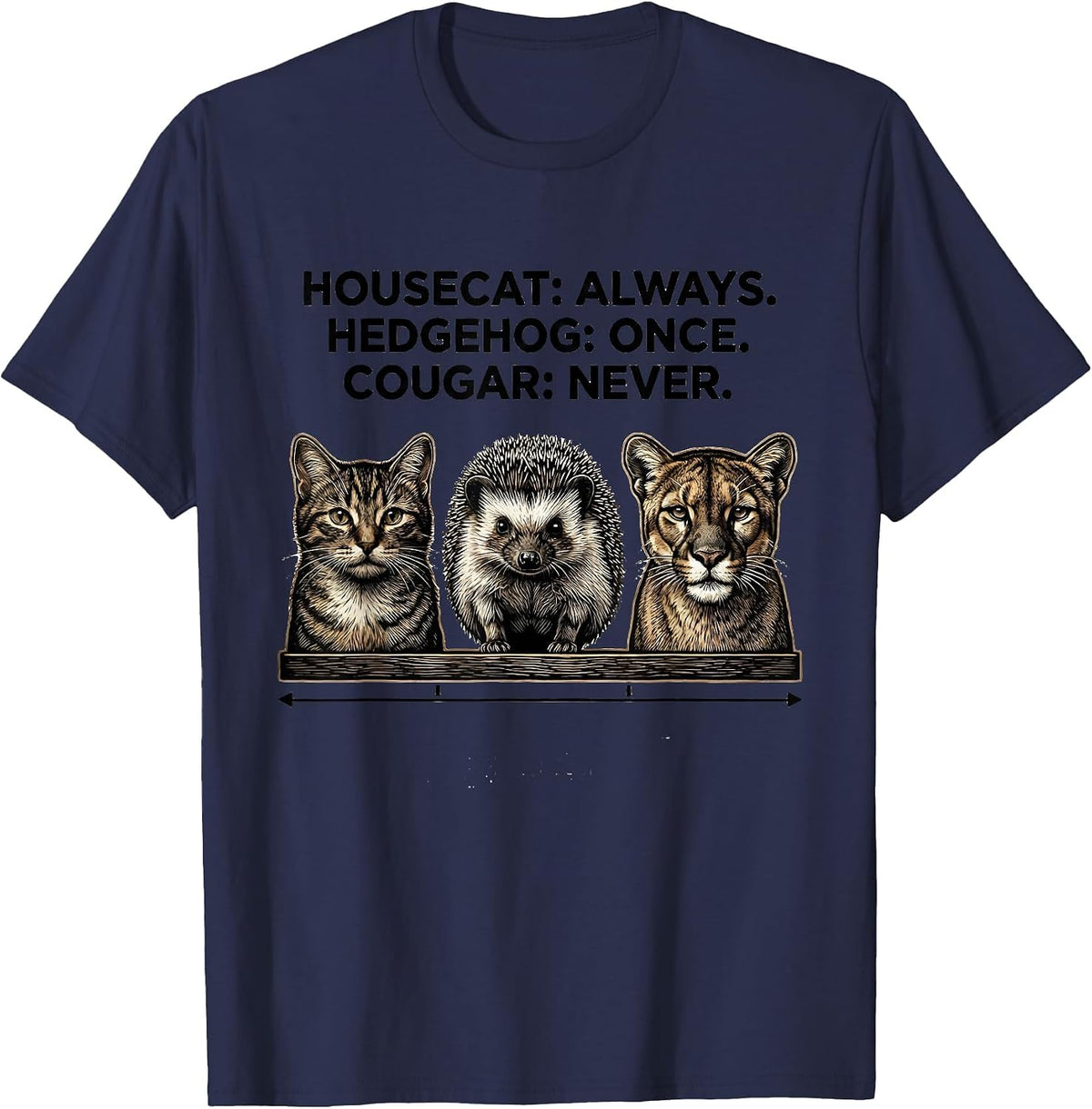 Housecat: Always. Hedgehog: Once. Cougar: Never. Funny T-Shirt - Navy Blue