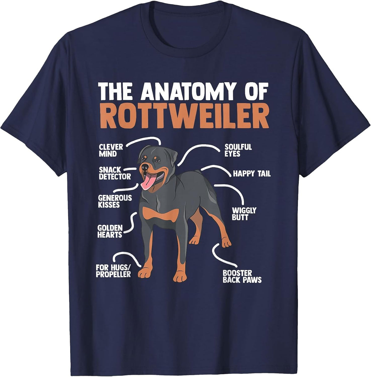The Anatomy of A Rottweiler for Any Rottweiler Lover T-Shirt - Navy Blue