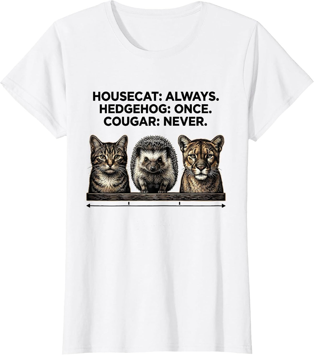 Housecat: Always. Hedgehog: Once. Cougar: Never. Funny T-Shirt - White