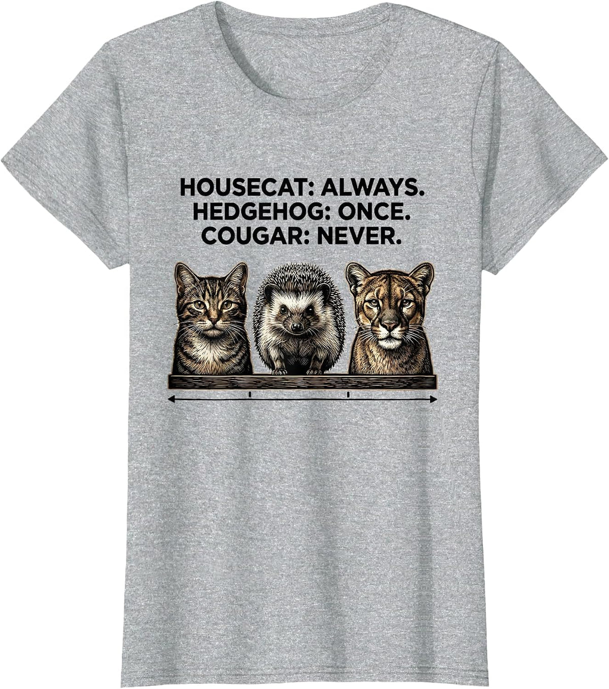 Housecat: Always. Hedgehog: Once. Cougar: Never. Funny T-Shirt - Heather Grey