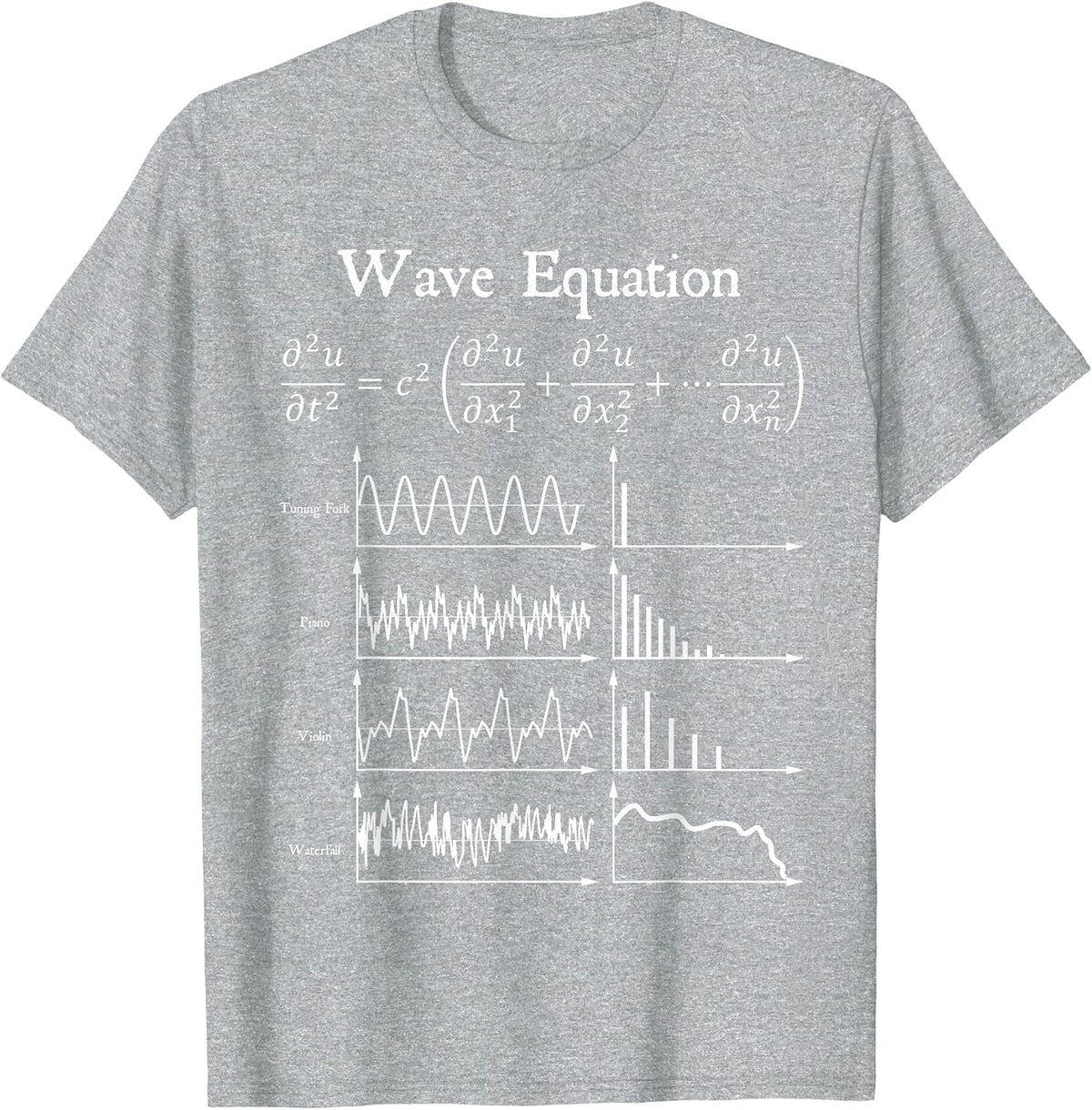 Nerdy Wave Equation Music Physics Science Math Teacher Geek T-Shirt - Heather Grey