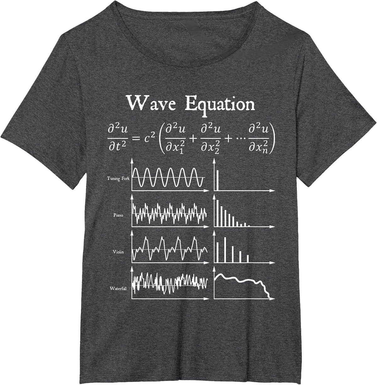Nerdy Wave Equation Music Physics Science Math Teacher Geek T-Shirt - Dark Heather Grey