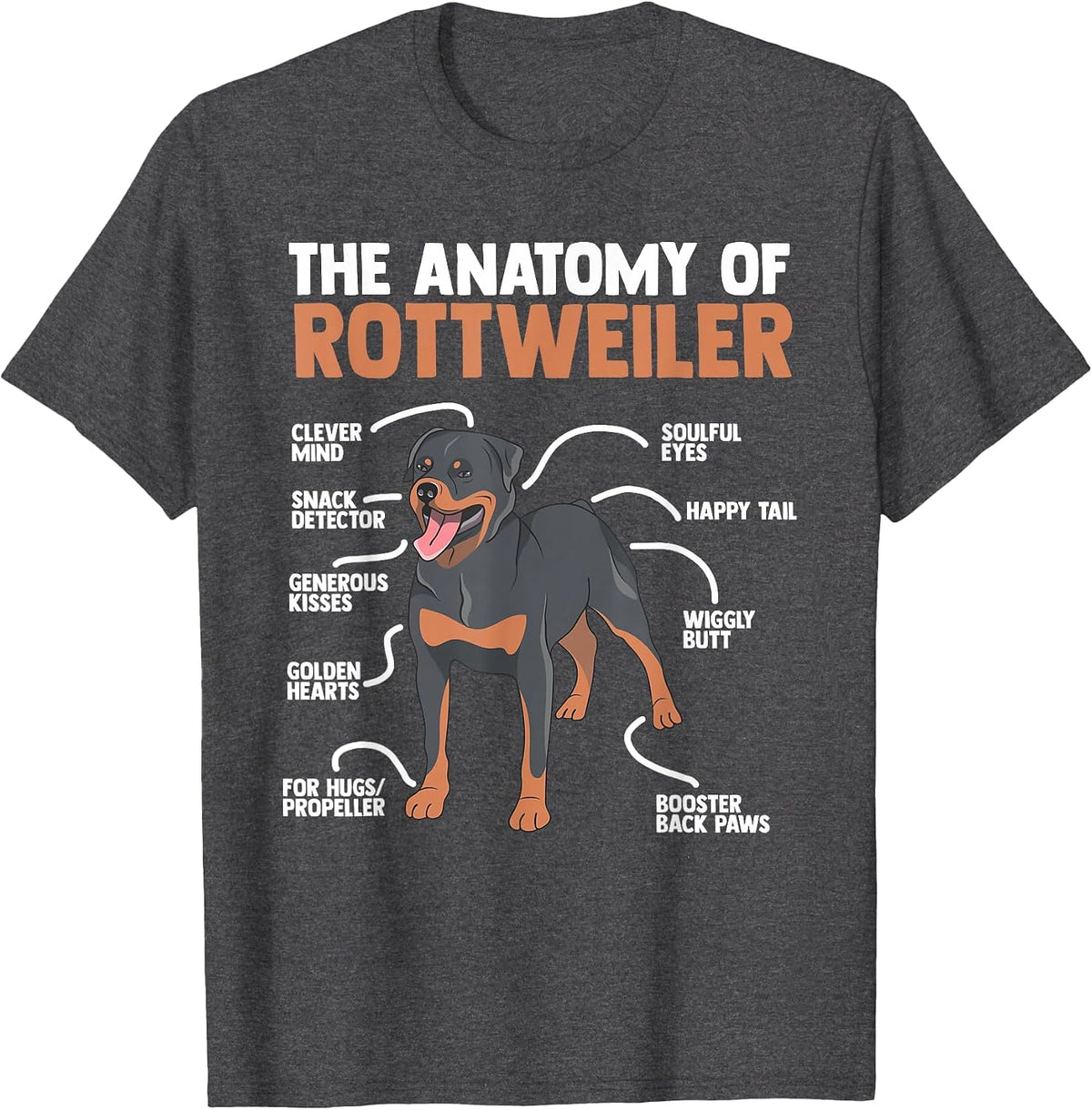 The Anatomy of A Rottweiler for Any Rottweiler Lover T-Shirt - Dark Heather Grey