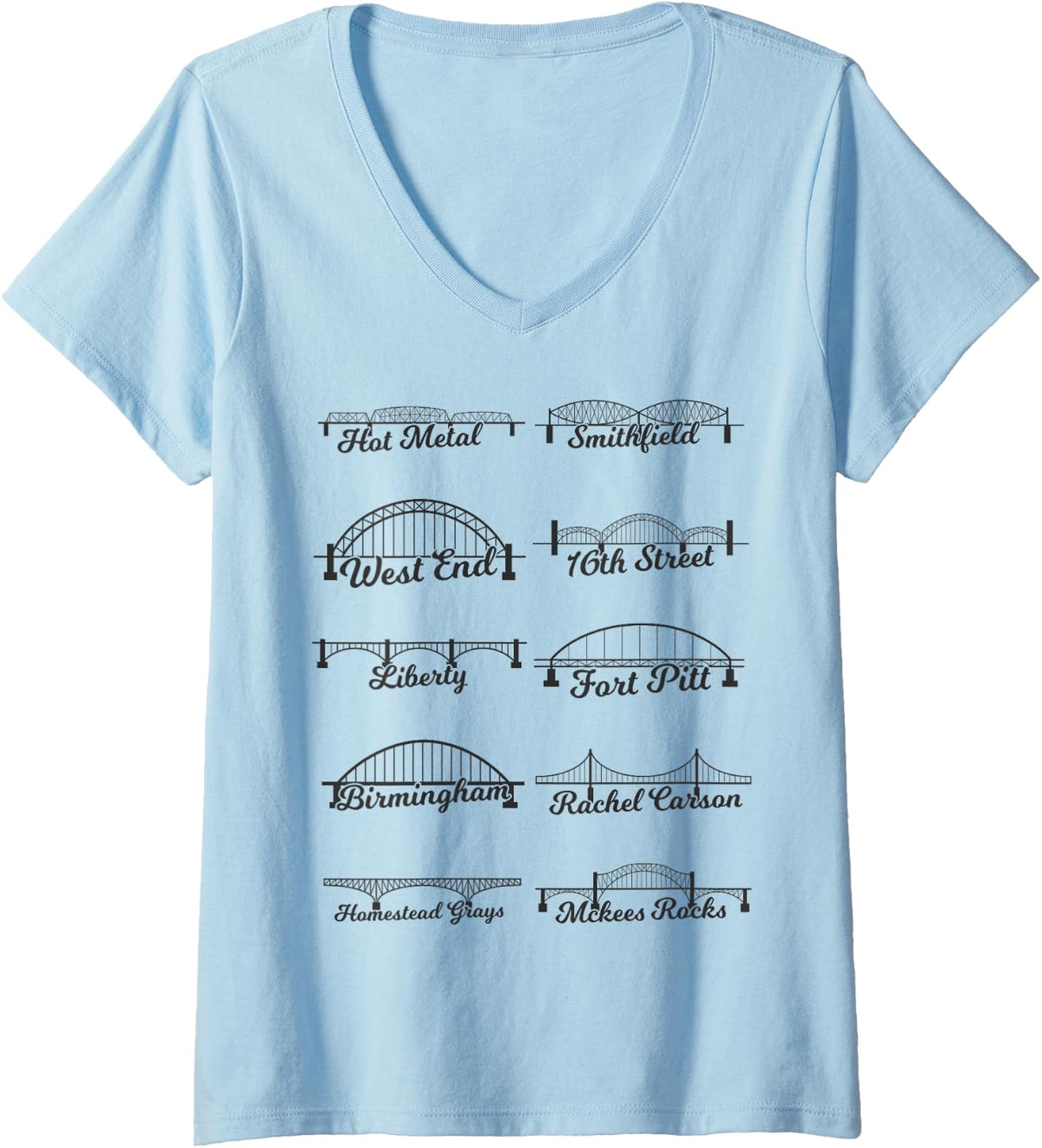 Women's Steel City of Pittsburgh Bridges 412 - Black and Yellow PGH V-Neck T-Shirt - Baby Blue