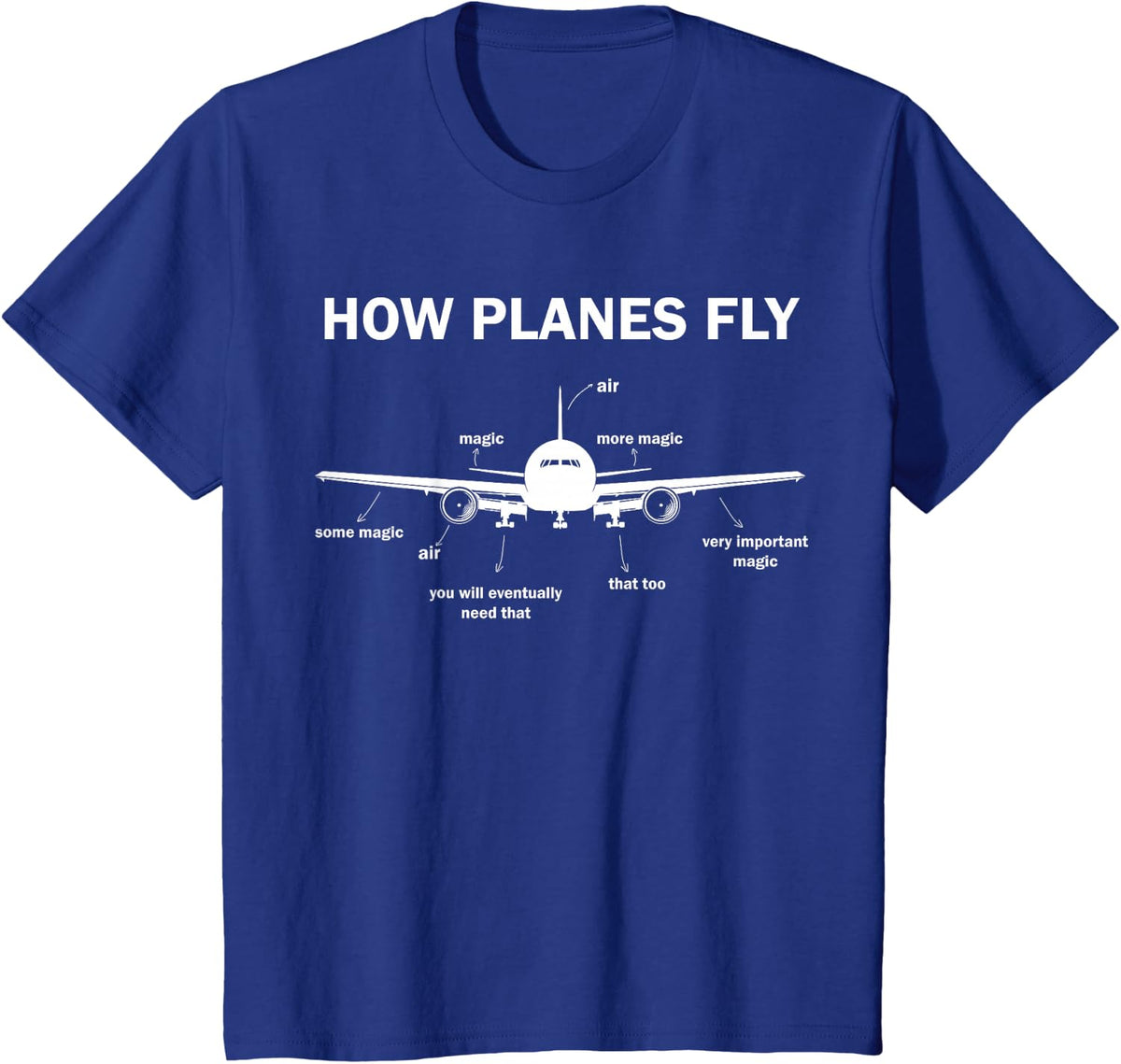 Funny Aviation Engineering Gift How Planes Fly Diagram T-Shirt - Royal Blue