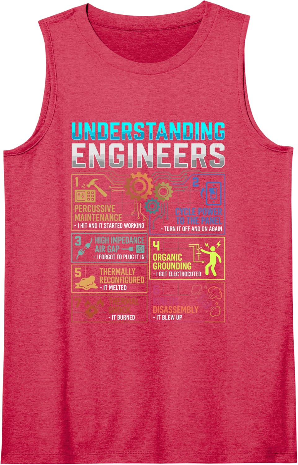 Understanding Engineers Gear and Circuit Symbols Sleeveless Tank Top - Red