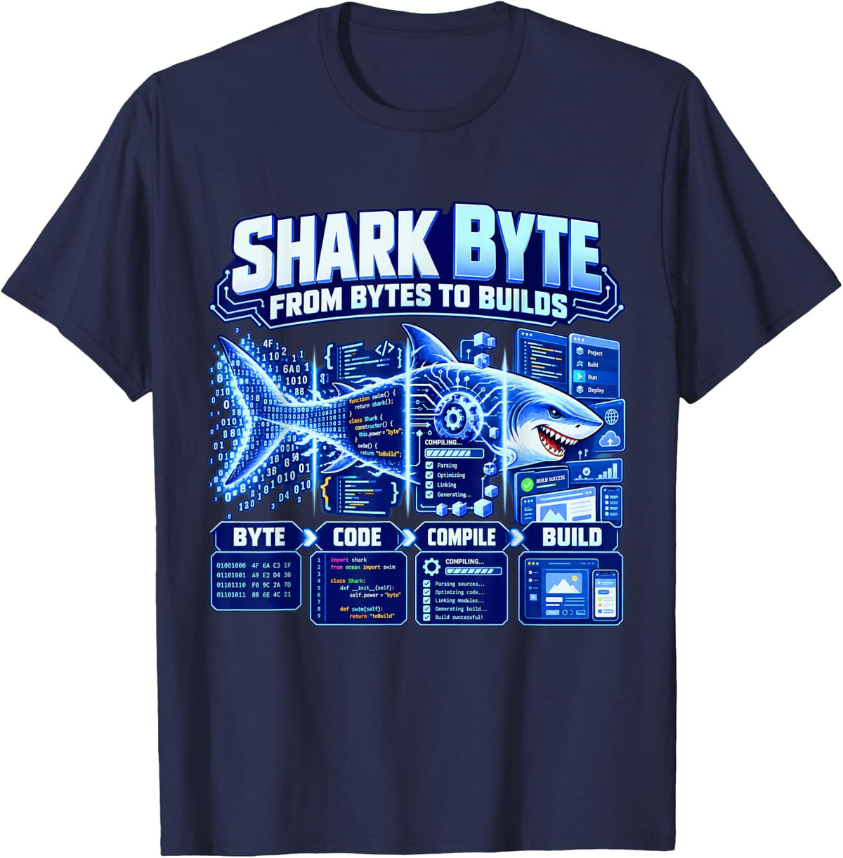 Shark Byte from Bytes to Builds Coding Computer Science Tech T-Shirt - Navy Blue