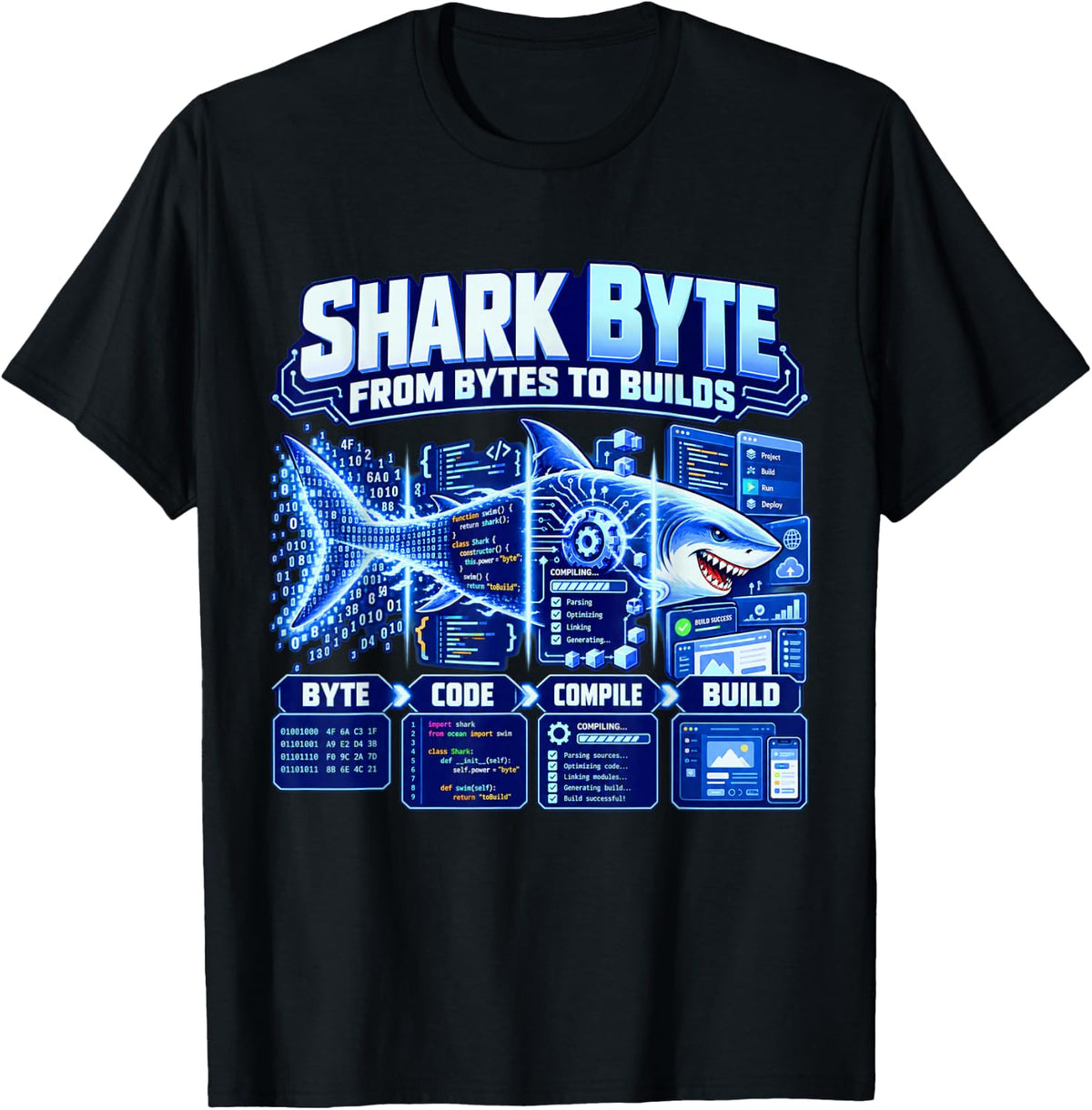 Shark Byte from Bytes to Builds Coding Computer Science Tech T-Shirt - Black