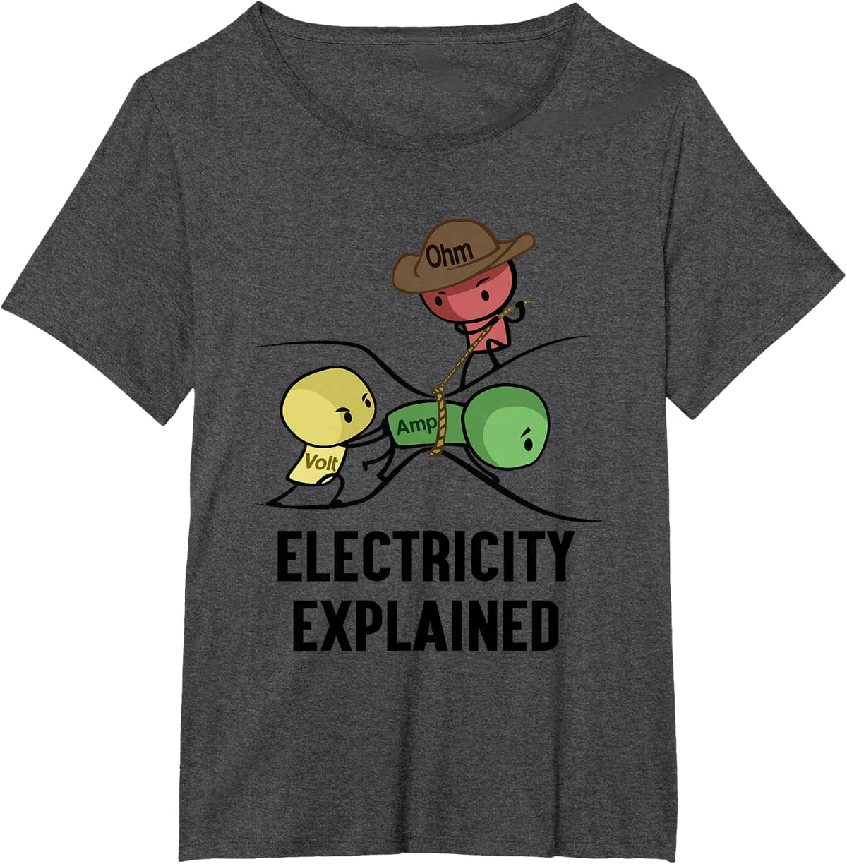 Electricity Explained Physics Nerd Gift I Teacher School T-Shirt - Dark Heather Grey