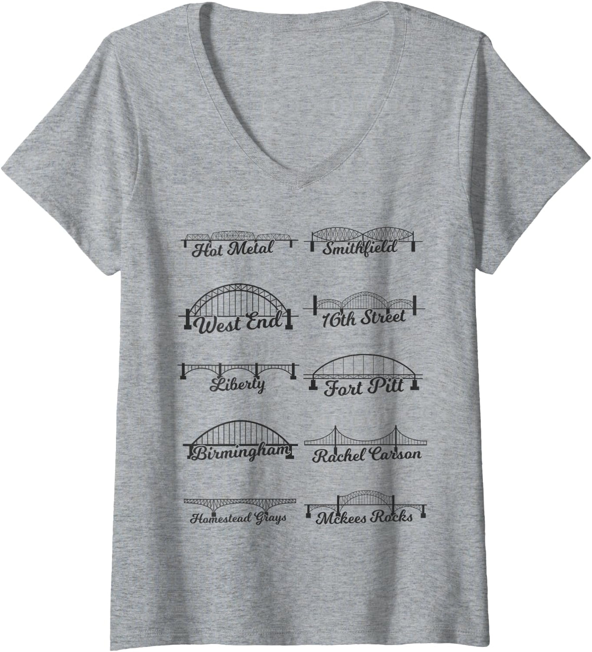 Women's Steel City of Pittsburgh Bridges 412 - Black and Yellow PGH V-Neck T-Shirt - Heather Grey