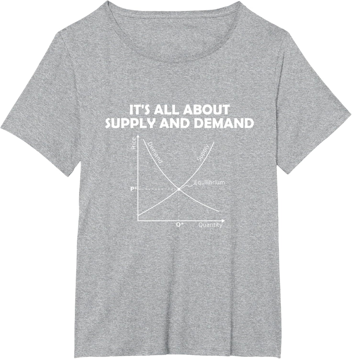 Math Economics Supply and Demand T Shirt Gift School T-Shirt - Heather Grey